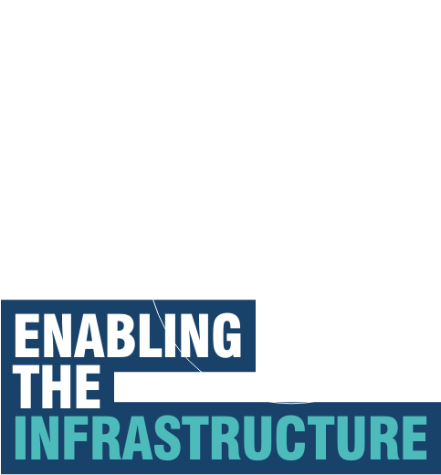 Enabling the infrastructure